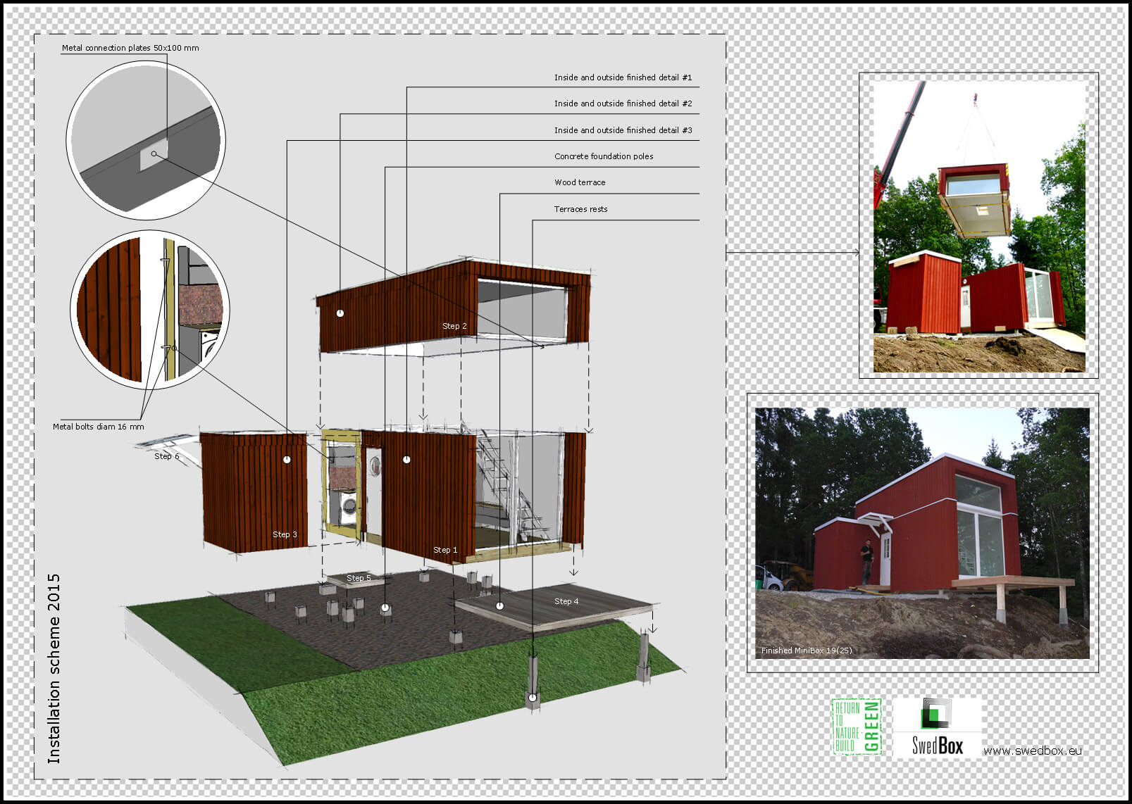 MiniBox 19, 25m2 montage1